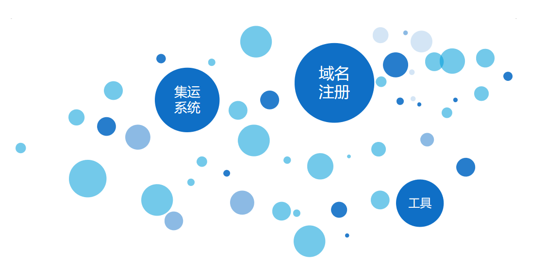 金蚁云客户端公测，集运系统SAAS云平台