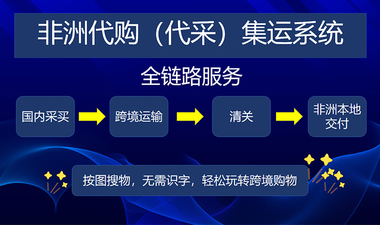 非洲代购（代采）集运系统全链路服务